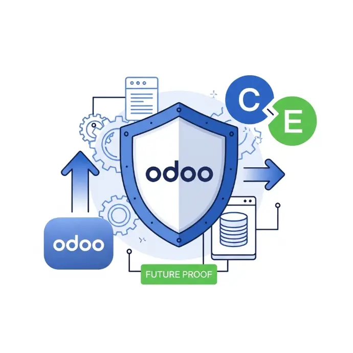 Odoo Migration