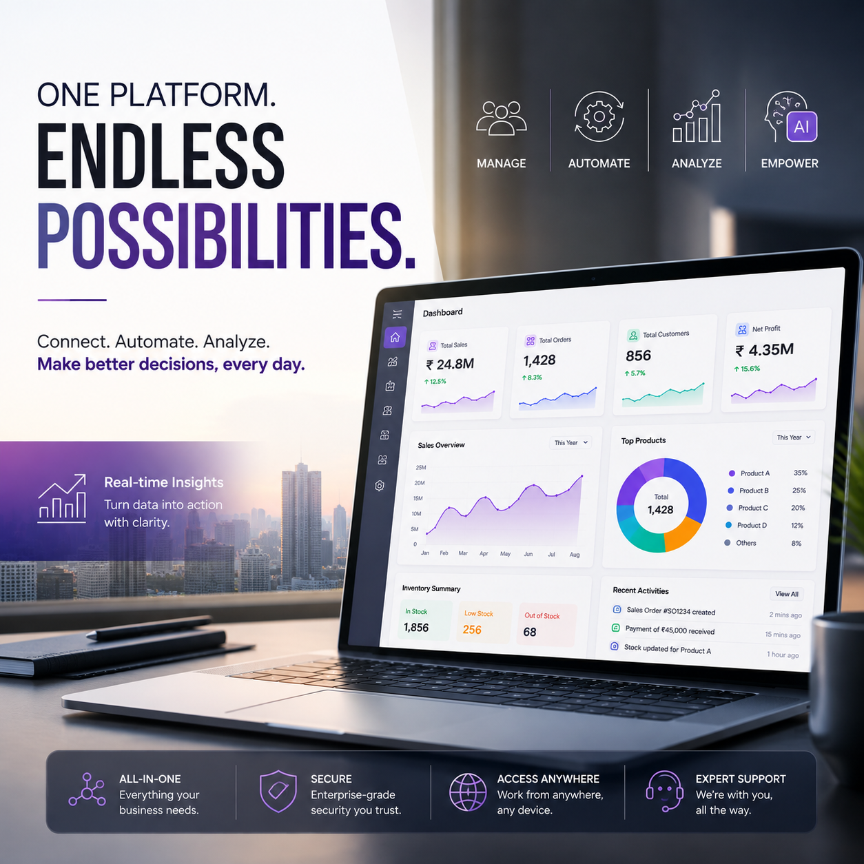 AxenorSuite Odoo business solution