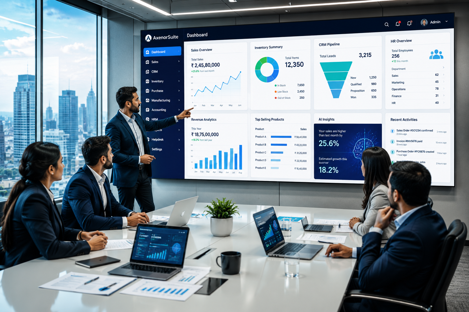 ERP Business Dashboard for Digital Transformation and Business Growth Business executives reviewing an ERP dashboard displaying sales analytics, CRM pipeline, inventory management, HR metrics, and AI-powered business insights.